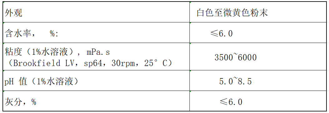 84c3bf17 fd2e 4705 86c1 d0b190dc9982