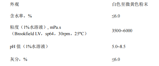 47228f3e 0eac 4566 9371 82c1283cf3f3