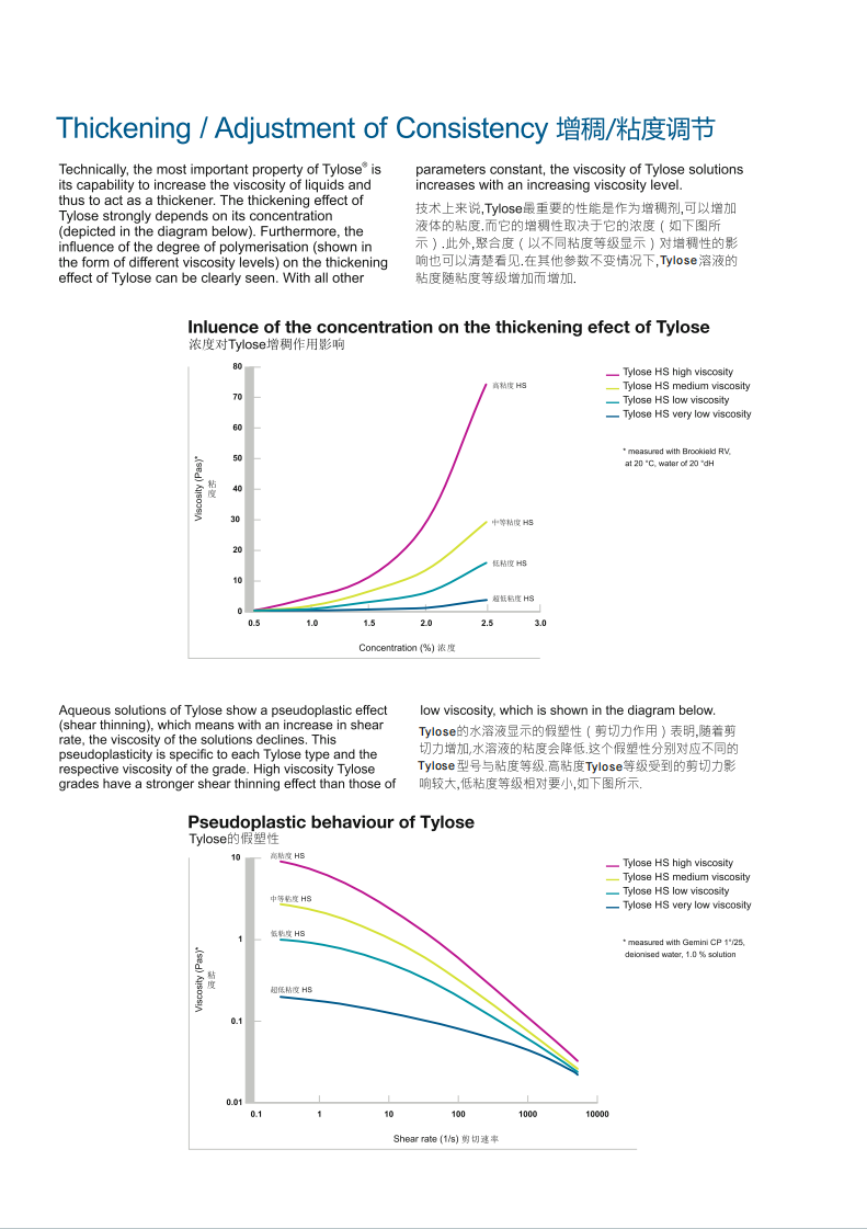 5ed43555 39ab 4944 87b3 76ced4855a06