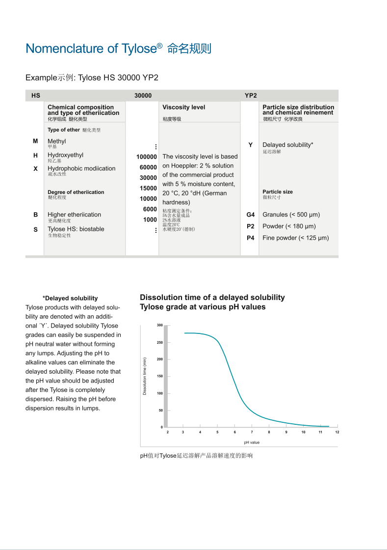 E222e2ee e719 4434 b524 a1cb2c5142ea