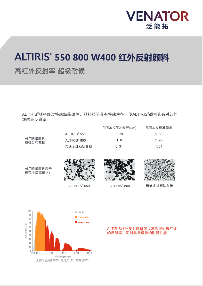 Af0f91db 44bf 436d ac07 5eaca0ffb0a0