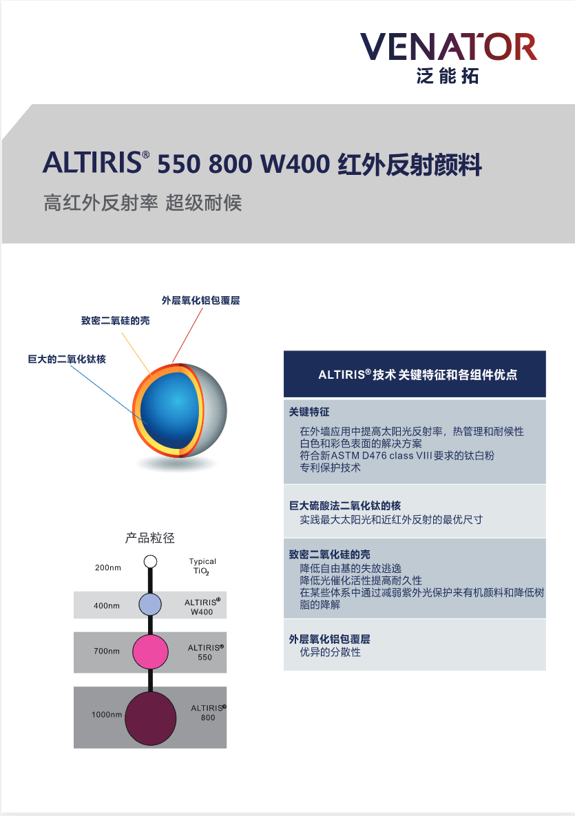 9dadd821 5c57 424f b797 092dd84be261