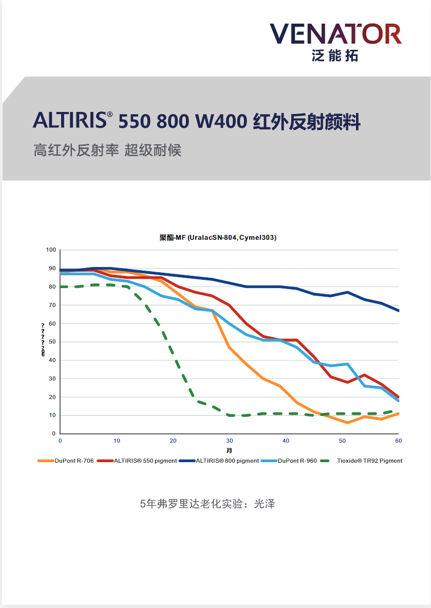 0875d432 319c 40c1 8582 46e6575fff69