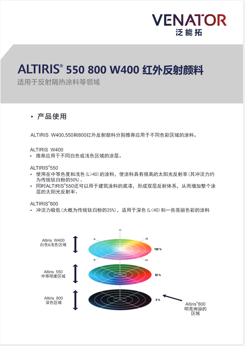 491bc342 78ba 408b 9ae7 0f4870fcbe3e