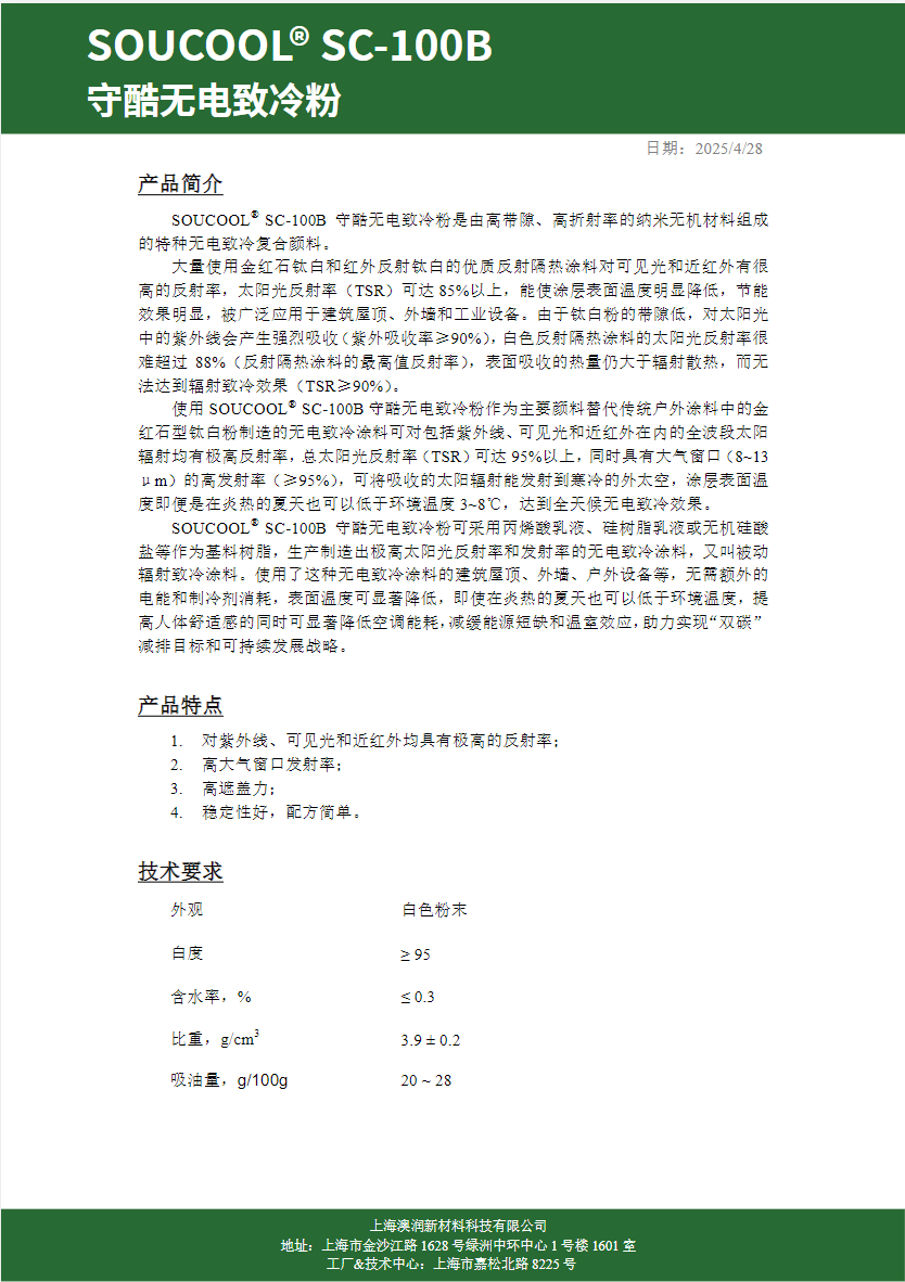 7a4bfbab c555 4ec6 9e1e 7419590580ca